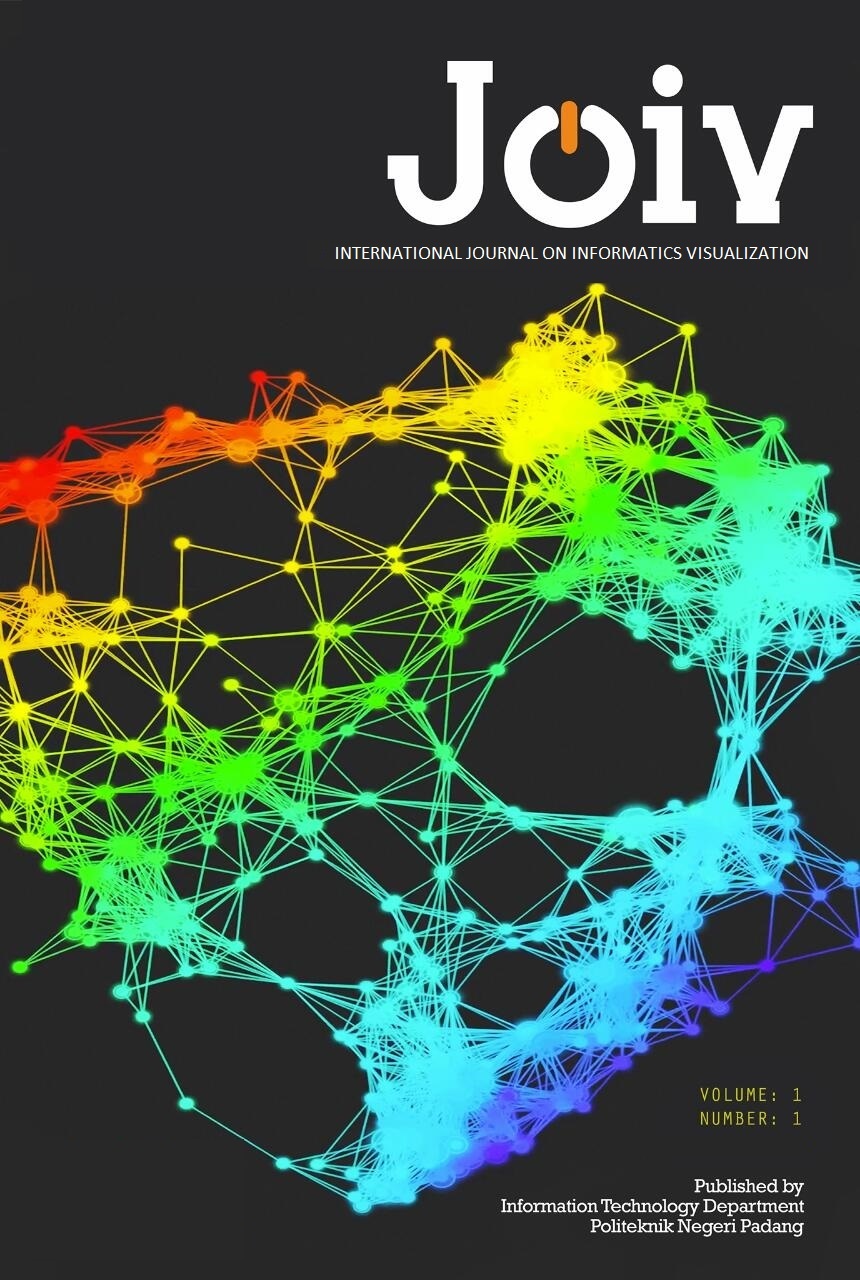 JOIV cover